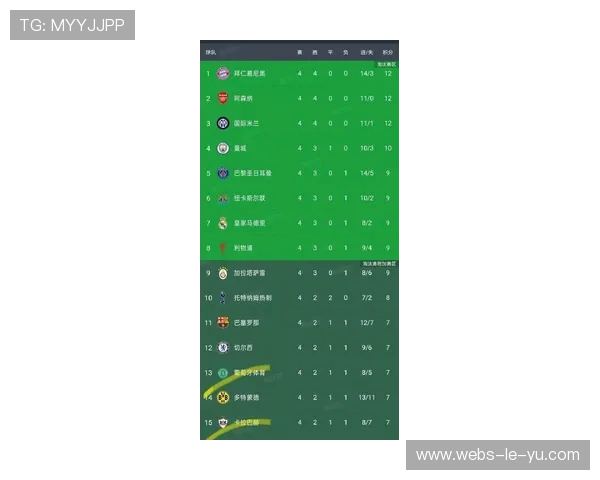欧冠新赛制1月回归，联赛阶段8轮鏖战决定晋级命运